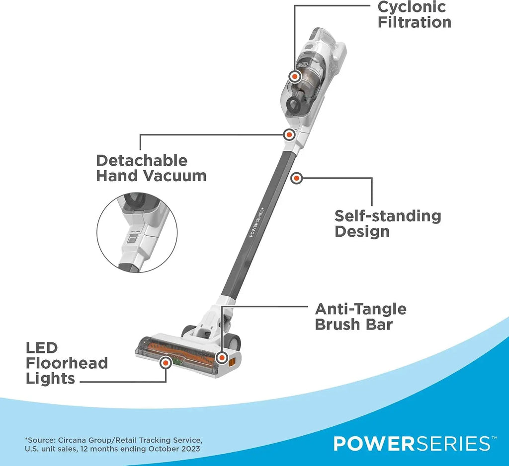 20V MAX Cordless Stick Vacuum Cleaner with LED Floor Lights, Bagless, Lightweight, Up to 44 Minutes Runtime, Powerful Suction, Gray