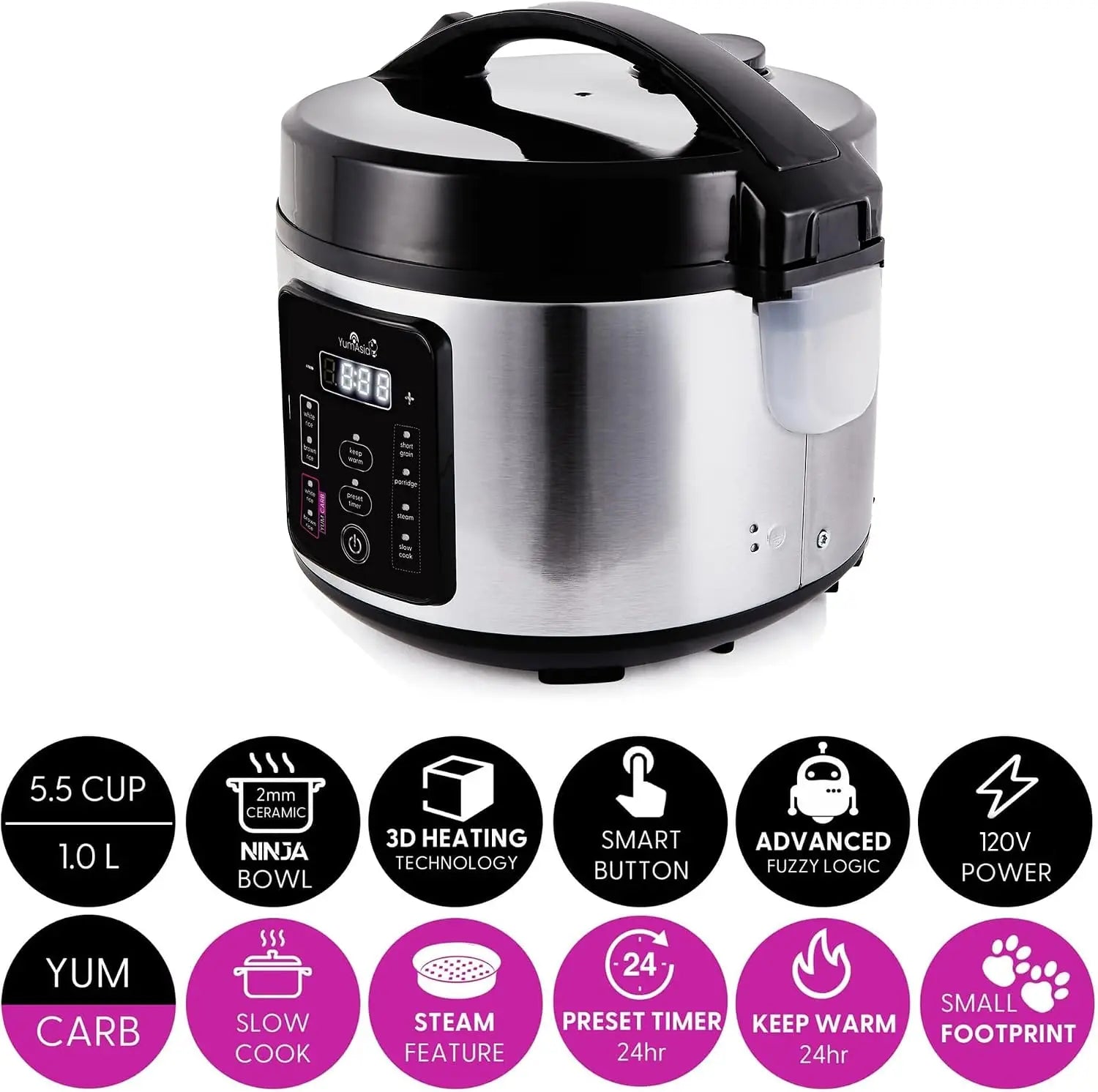 Rice Cooker with Ceramic Bowl, Fuzzy Logic, 5.5 Cups, 110V US