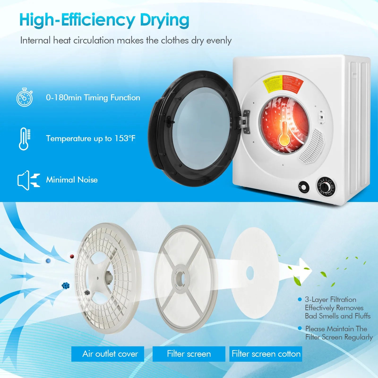13.2 lbs Compact Laundry Dryer 3.22 Cu Ft. Electric Clothes Dryer with Timer