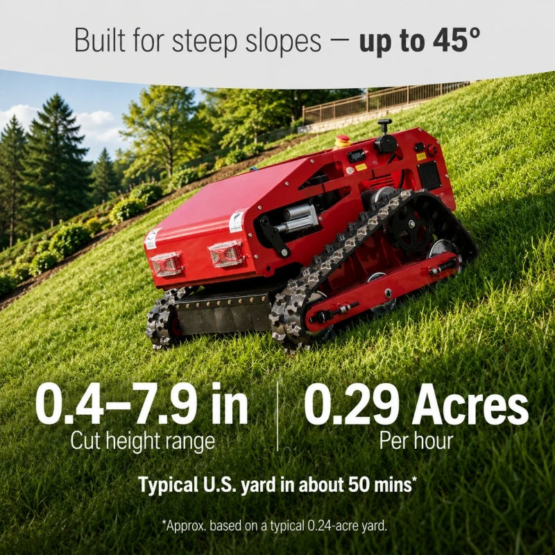 Remote Controlled All-Terrain Crawler Lawn Mower,550mm Cutting Width Self-Propelled Rechargeable Robotic Grass Cutter for Garden